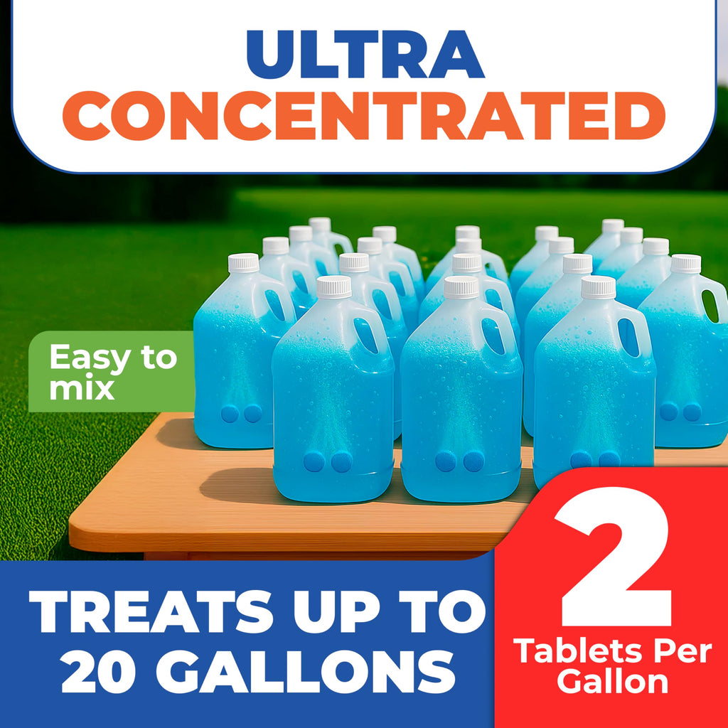 ECO LIVING SOLUTIONS Concentrated Blue Spray Pattern Indicator Tablets
