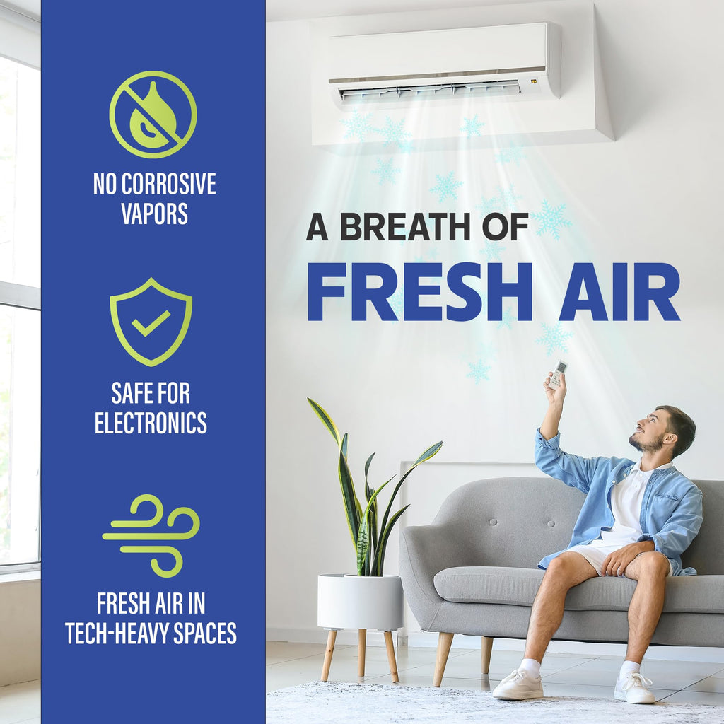 HVAC Drain Line Cleaner- Prevents Odors, Keeps HVAC Drain Pan Clean, Prevents Overflow, No residue | One Tablet Lasts up to 4 Weeks