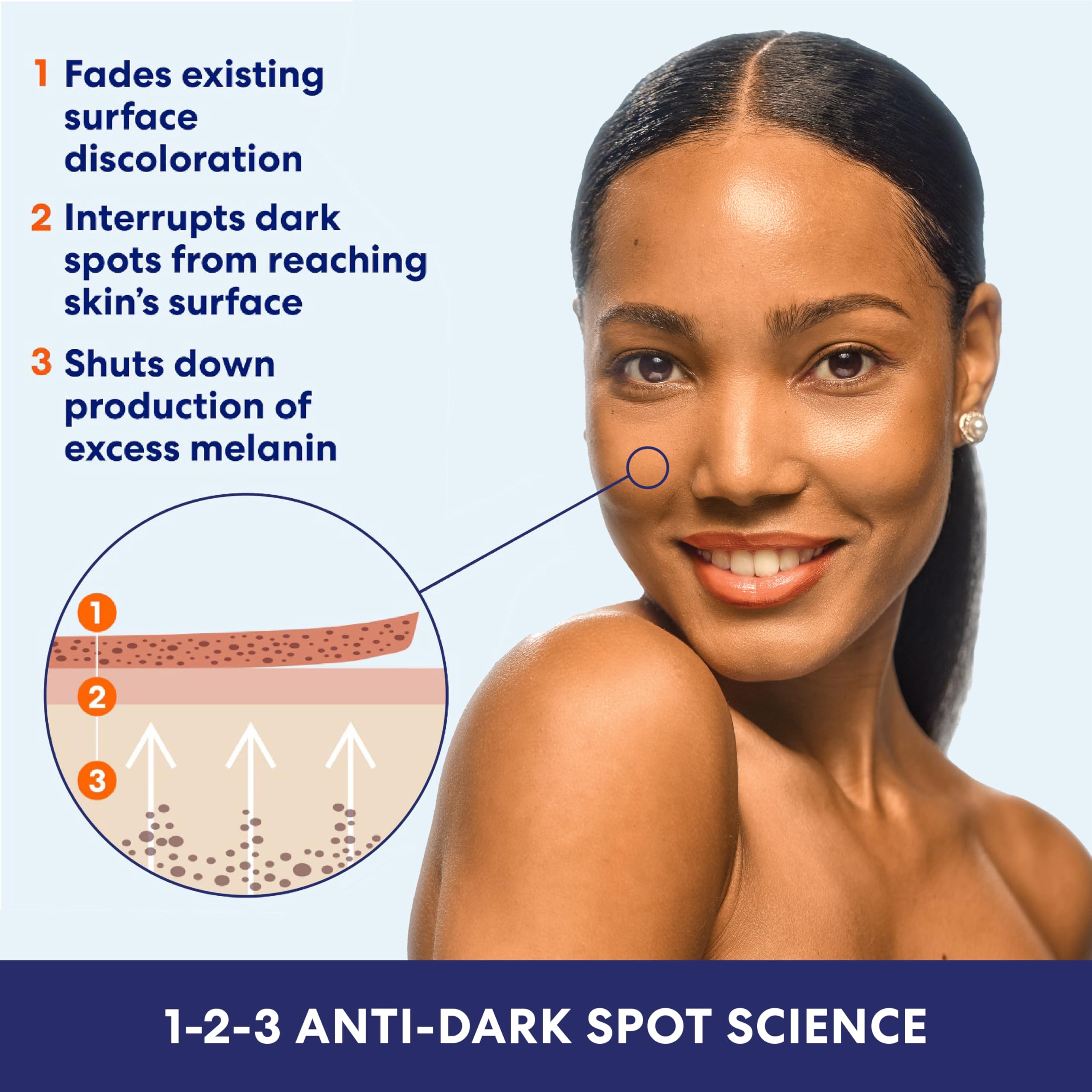 Palmer's Skin Success Body Lotion, Anti-Dark Spot Fade Milk (8.5 Oz) | Moisturizer with Niacinamide, Fades Age Spots, Helps Uneven Skin Tone & Hyperpigmentation, Dermatologist Approved