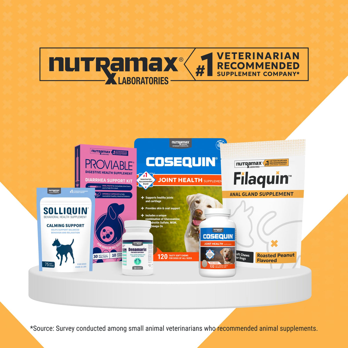 Nutramax Filaquin Anal Gland Supplement for Dogs, Soft Chews, 90ct