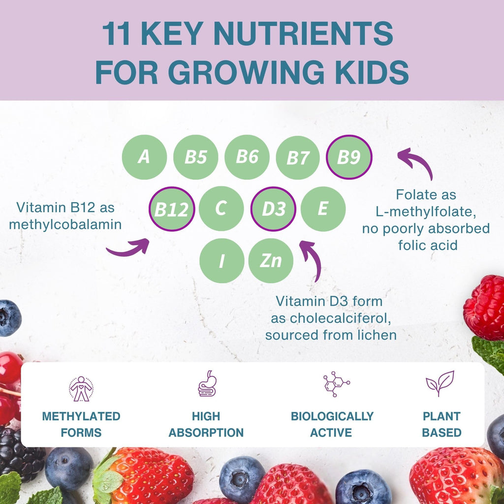Igennus Methylated Kids Multivitamin Gummies, Age 4+, 6 x 90 Gummies | Clean Label & Third Party Tested, No Artificial Sweeteners or Flavors, Sugar Free, Natural Berry Flavor, Non-GMO, Halal