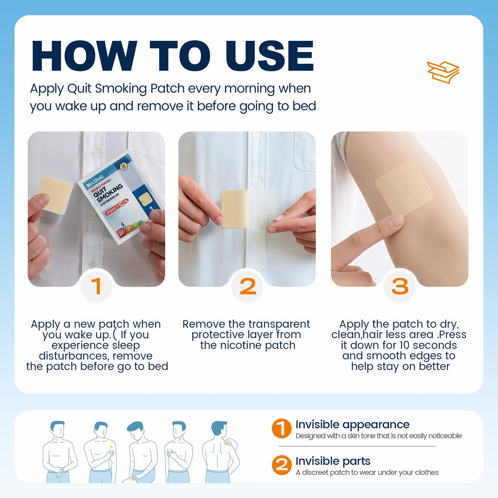 Nicotine Patches Upgrade 28mg, 30 Count