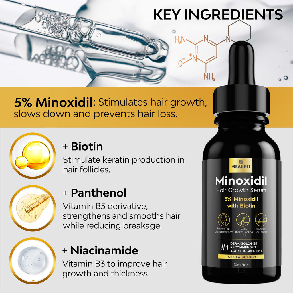 Beaueli 5% Minoxidil for Men and Women, Hair Growth, Beard Growth, Hair Regrowth, Unscented Drop, 3 Fl Oz, 3 Bottles | Minoxidil Hair Growth Oil for Men & Women, 5% Minoxidil Serum Hair Regrowth Treatment with Biotin for Thicker, Fuller Hair