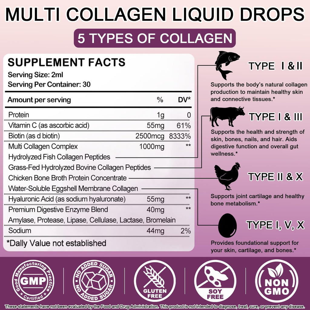Liquid Collagen for Women & Men, Multi Hydrolyzed Collagen Peptides