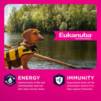 Eukanuba Small Dog Breed Adult Dry Dog Food, 4.5 lb Bag