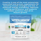 MYOXCIENCE Micronized Creavitalis Creatine | The World’s Purest Micronized Form of Creatine Monohydrate | Supports Muscle Performance, Lean Body Mass, & Cognition | 75 Servings