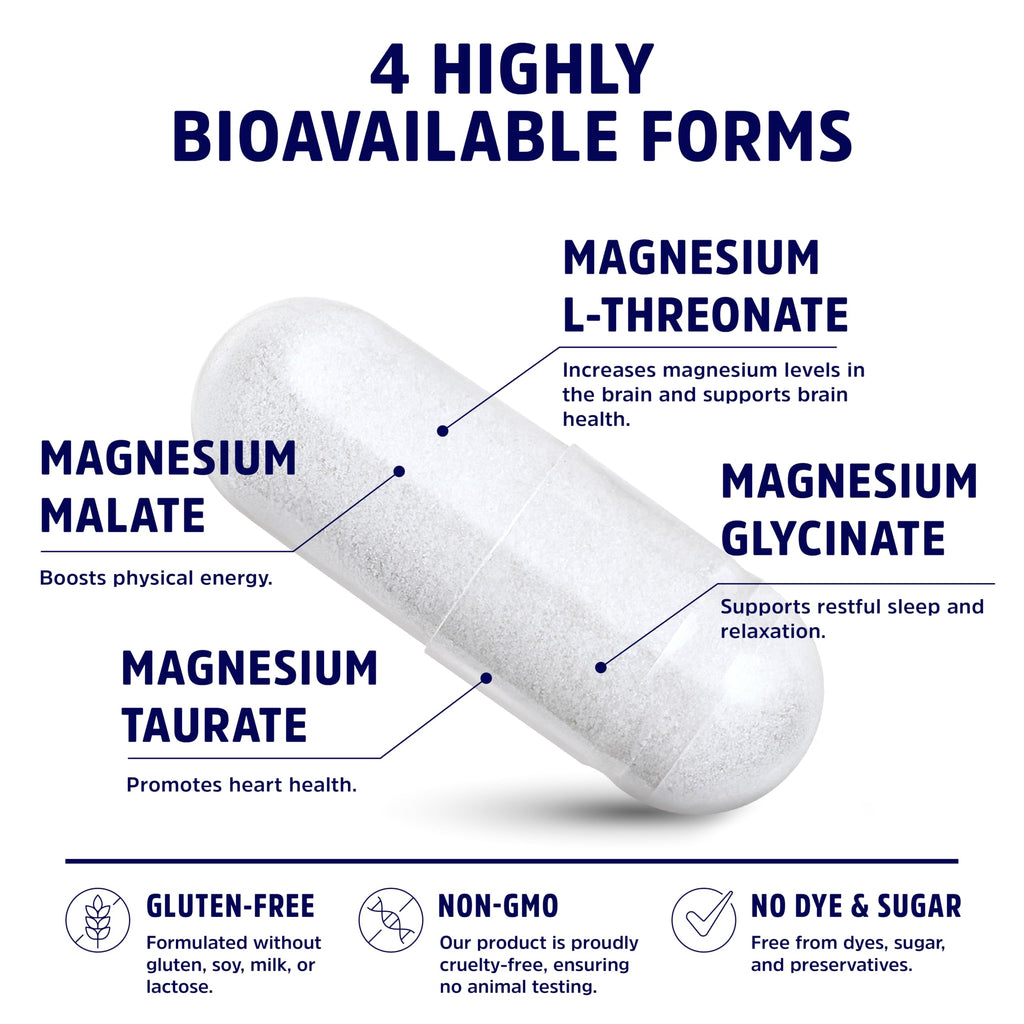 Magnesium L-Threonate Complex, 4 Bioavailable Magnesiums, Patented Magtein™