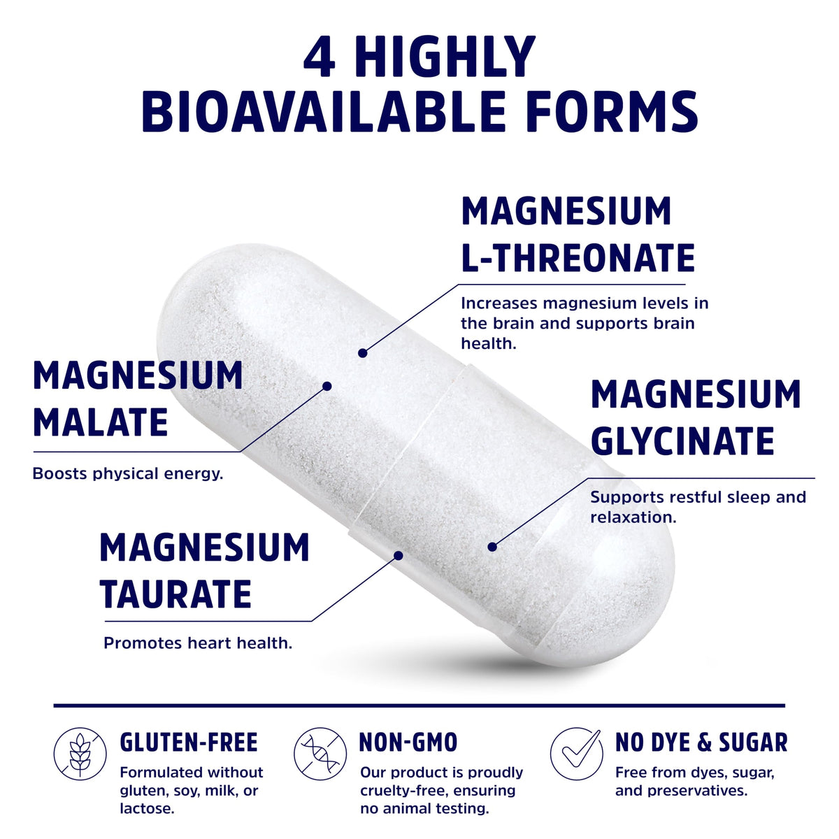 Magnesium L-Threonate Complex, 4 Bioavailable Magnesiums, Patented Magtein™