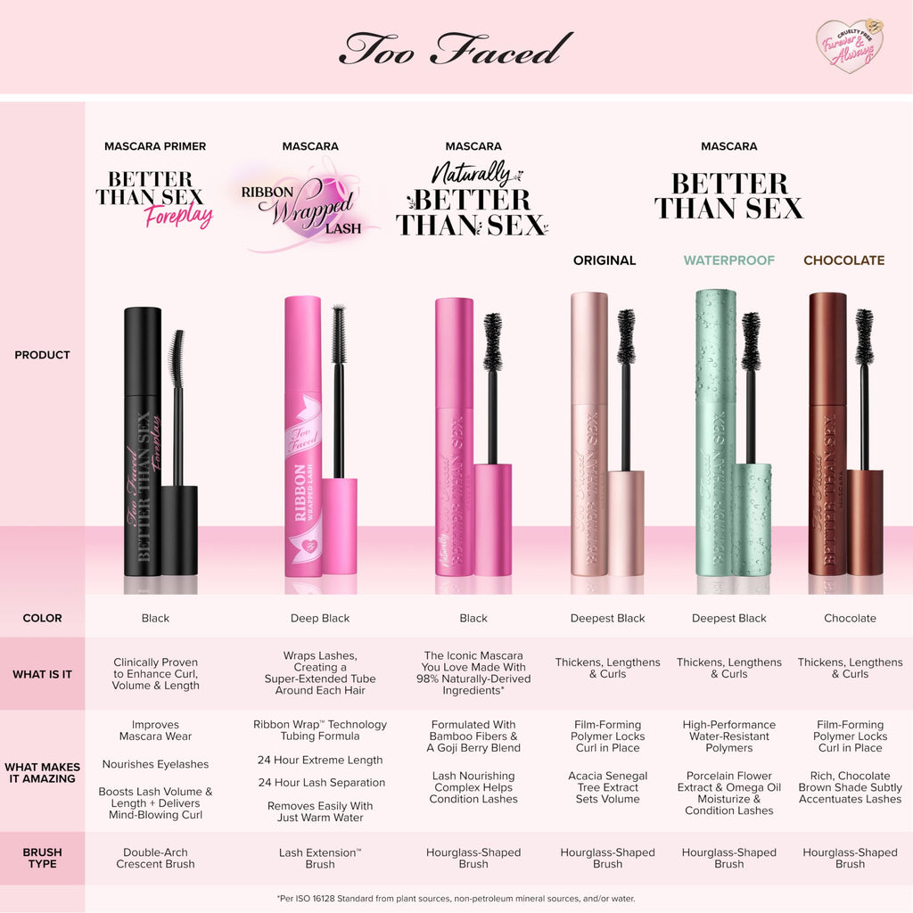 Too Faced Better Than Sex Waterproof Mascara | Volume + Length with Hourglass Brush