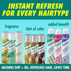 Buy now Batiste Dry Shampoo, Tropical Fragrance, 6.73 fl. oz. (Pack of 3) at indiglob india