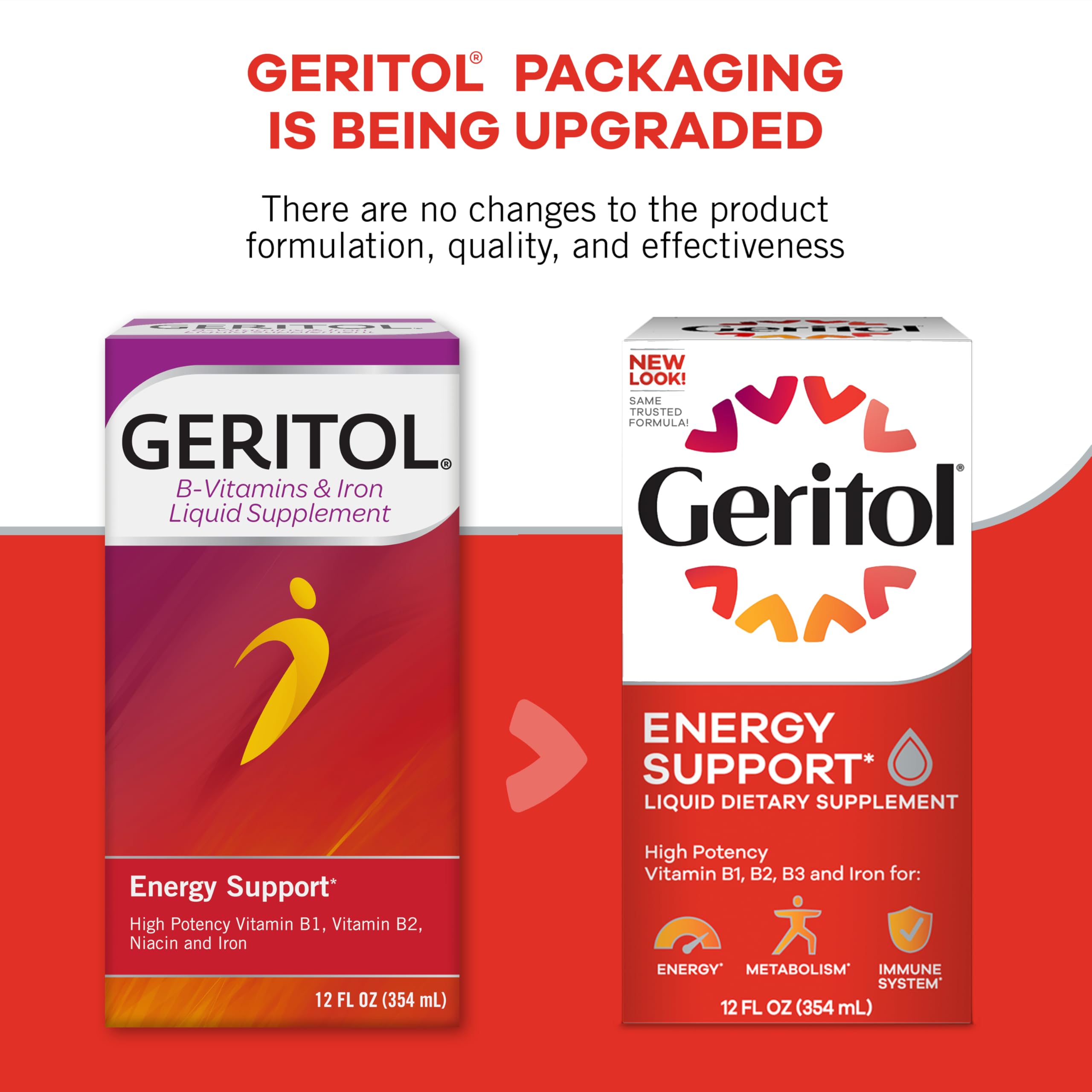 Geritol Liquid Vitamin and Iron Supplement, Energy Support Vitamins, Contains High Potency B-Vitamins and Iron, Easy to Swallow, No Artificial Sweeteners, Non-GMO, 12 Oz (Pack of 2)