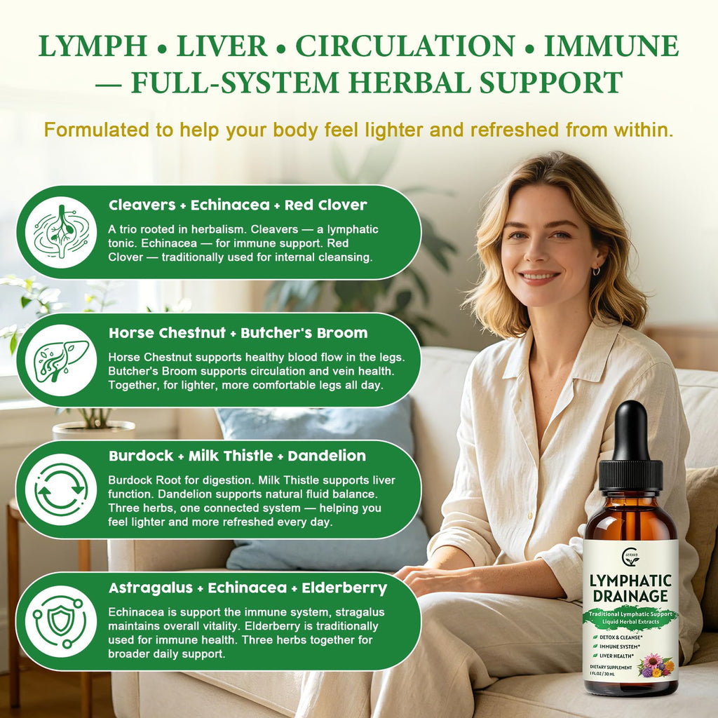 GORNVB Lymphatic Drainage Drops, Lymphatic Drainage Supplements with Echinacea, Cleavers, Dandelion, Red Clover, Horse Chestnut for Swelling Relief, Heavy Legs, Immune & Detox Support, Vegan, 2 fl oz