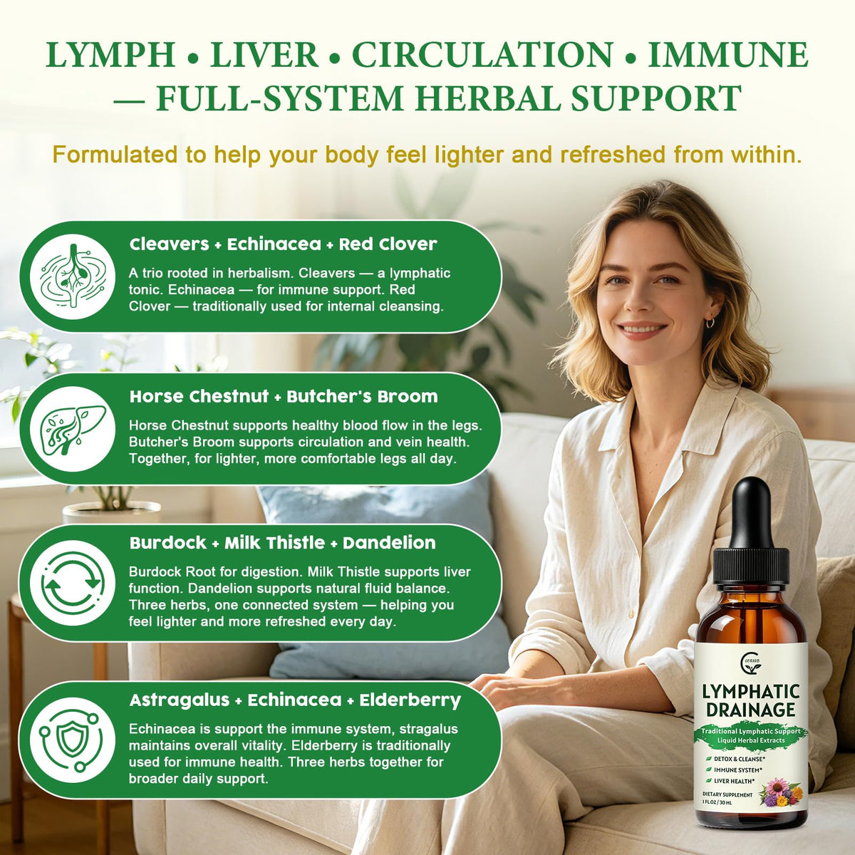 GORNVB Lymphatic Drainage Drops, Lymphatic Drainage Supplements with Echinacea, Cleavers, Dandelion, Red Clover, Horse Chestnut for Swelling Relief, Heavy Legs, Immune & Detox Support, Vegan, 2 fl oz