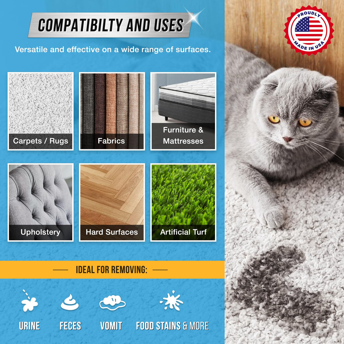 Pet Odor and Stain Eliminator - 32 oz ACTIVE Enzyme Cleaner for Dog & Cat Urine, Stain Remover Spray for Carpet, Upholstery, Hardwood, Spot Cleaning, Deodorizer for Dogs Cats Pets - Natural Citrus Oil