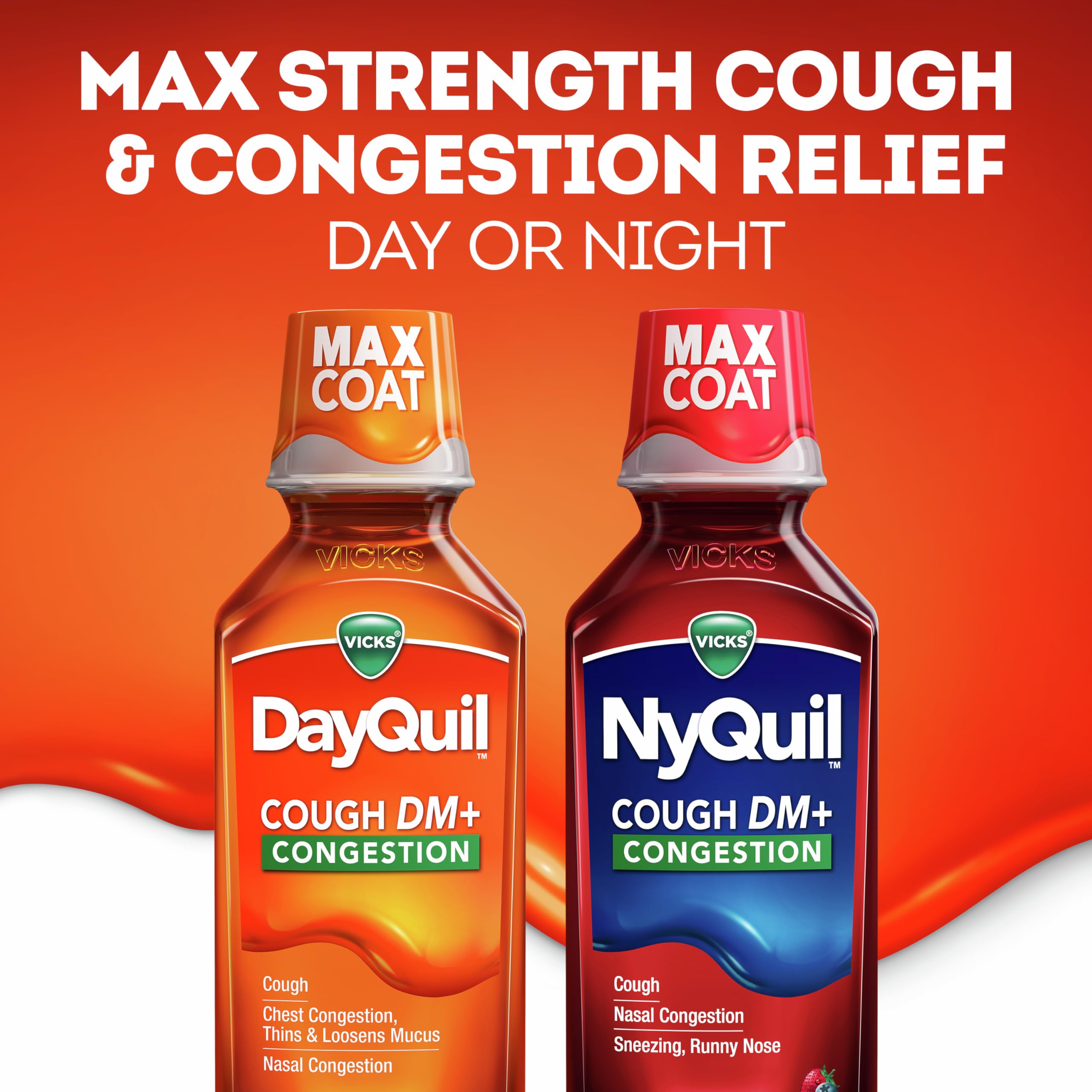 Buy now Vicks NyQuil Cough DM+ Congestion Relief Liquid Medicine, Maximum Strength Multi-Symptom Nighttime Relief for Cough, Nasal Congestion, Sneezing and Runny Nose, Cherry Flavor, 12 FL OZ at indiglob india