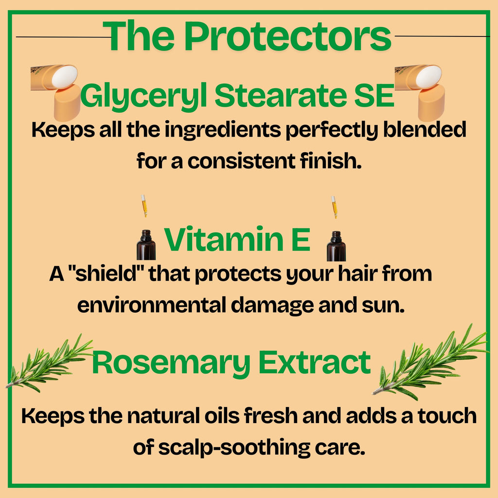 GranNaturals Slick Back Hair Wax Stick for Women - Castor, Jojoba, Coconut, Meadowfoam Oils - Smoothing Stray Flyaways, Taming Frizz, Styling Sleek Bun & Ponytail w/Rosemary Leaf Extract - 2.29 oz