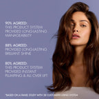 Nexxus Hy-Volume Cloud Foam Hair Foam for Lift and Volume For Flat & Limp Hair Hair Styling Foam Powered by Magnitube Volumizer Technology with Hyaluronic Acid 5.5 fl oz