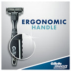 Gillette Disposable Razor (Pack of 2)