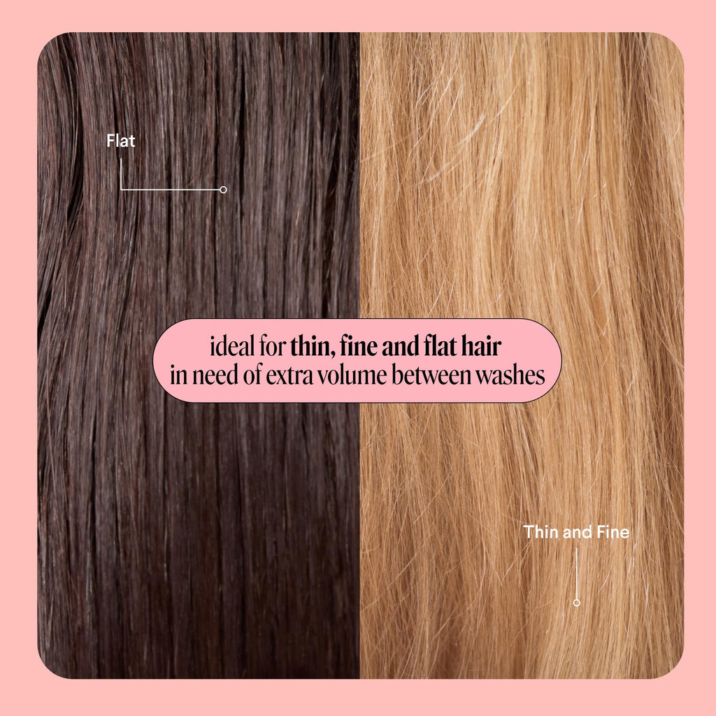 MONDAY HAIRCARE VOLUME Dry Shampoo with Collagen, oil-absorbing ideal for Thin & Fine Hair 200 mL