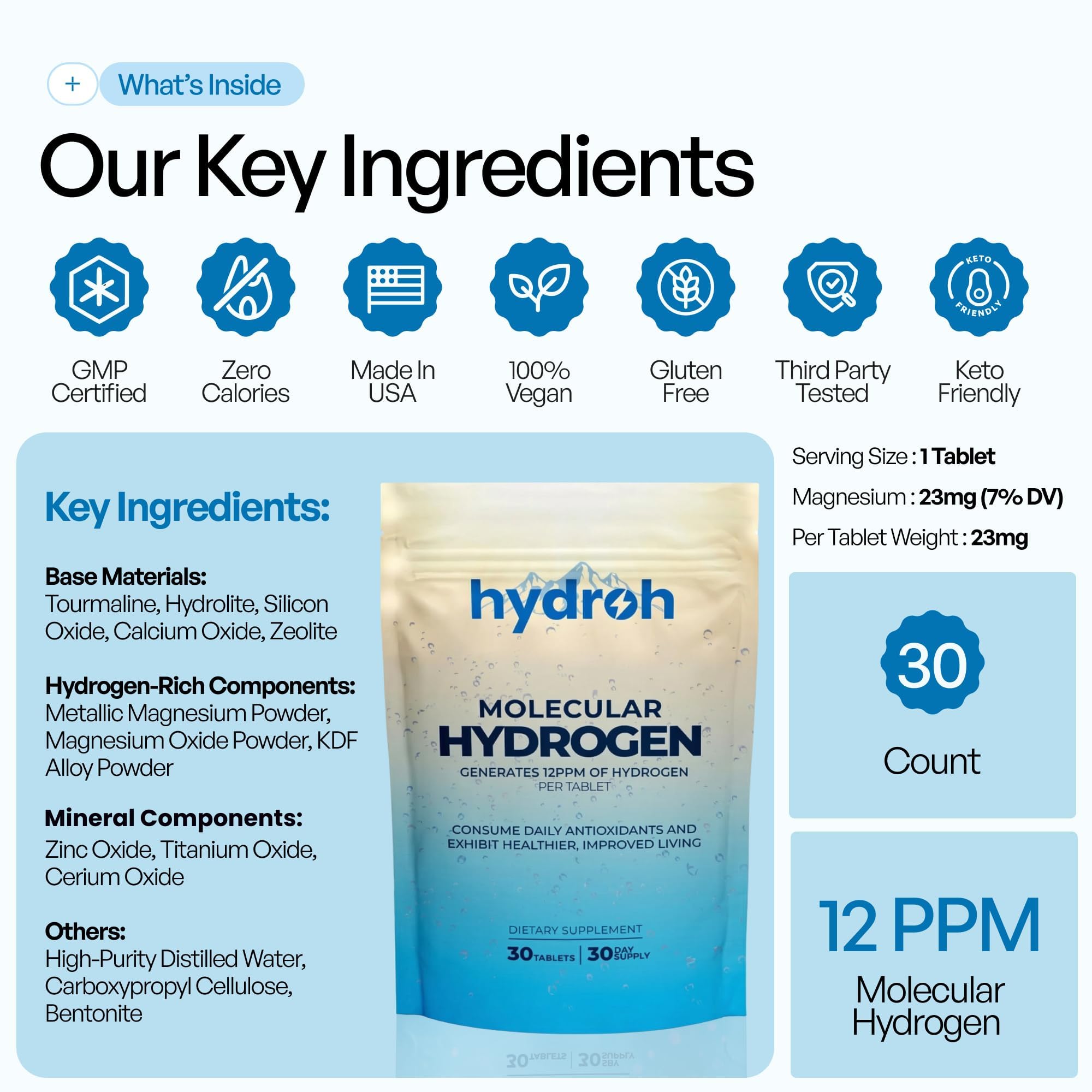 Hydrogen Water Tablets, Molecular Hydrogen Tablets for Drinking Water, Quick-Dissolving Unflavored H2 Tabs, Up to 12 PPM Hydrogen, No Equipment Needed (30-Day Supply)