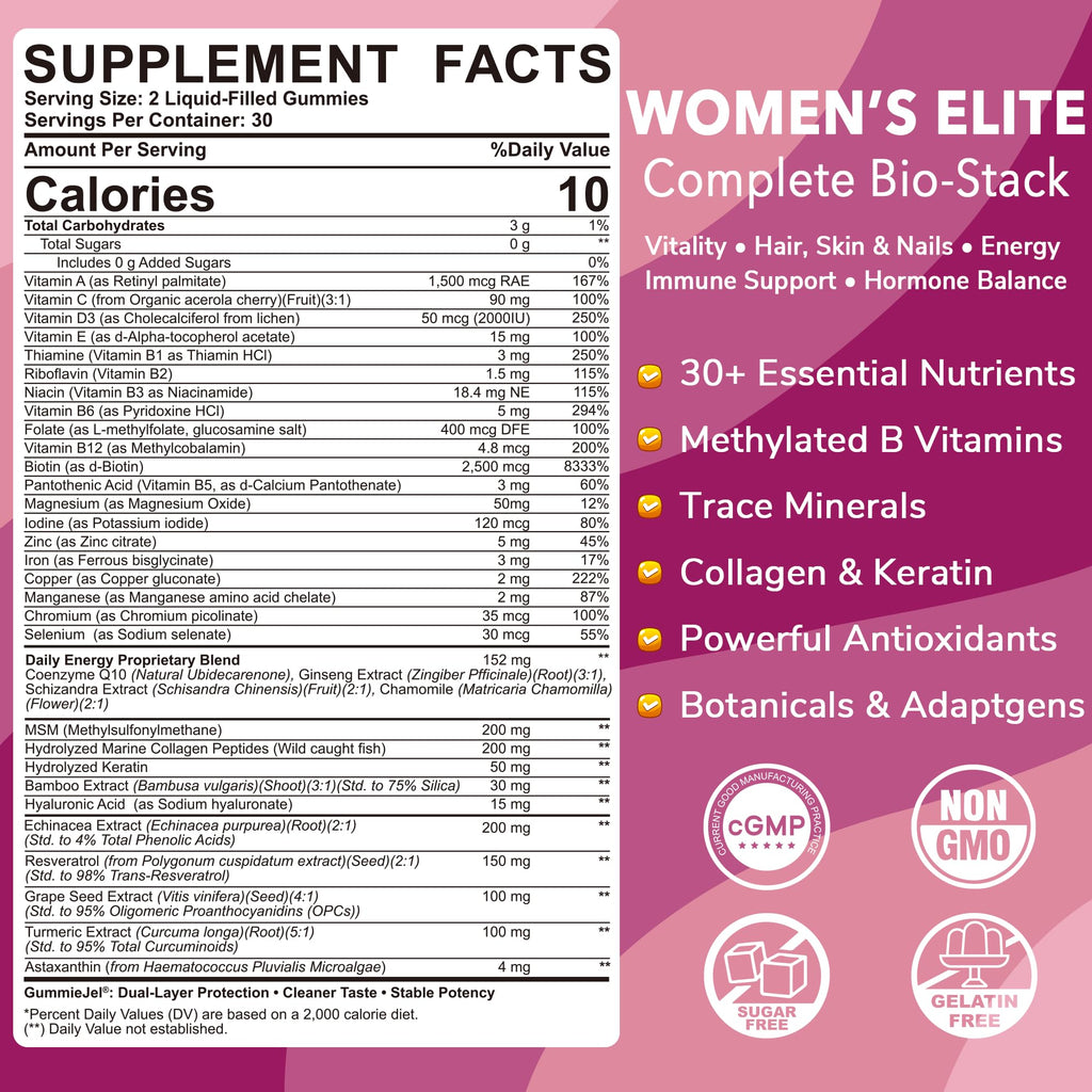 2 Pack - Womens Multivitamin Gummy, Methylated Multivitamin for Women, Biotin, Methylfolate, Iron, Collagen, Vitamins A C D, B Complex, Antioxidants for Women's Daily Support, Beauty, Immune, No Sugar