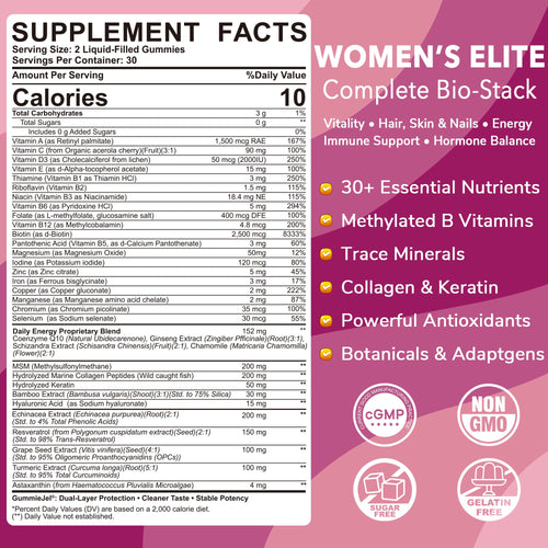 2 Pack - Womens Multivitamin Gummy, Methylated Multivitamin for Women, Biotin, Methylfolate, Iron, Collagen, Vitamins A C D, B Complex, Antioxidants for Women's Daily Support, Beauty, Immune, No Sugar