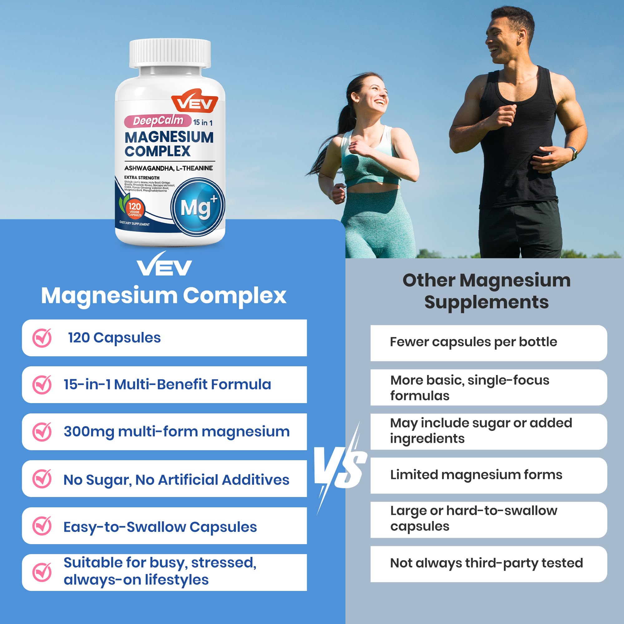VEV DeepCalm 15-in-1 Magnesium Complex for Women & Men, 120 Caps | 15-in-1 Magnesium Supplement, Sleep, Glycinate & Citrate Vegan Capsules with Ashwagandha & L-Theanine
