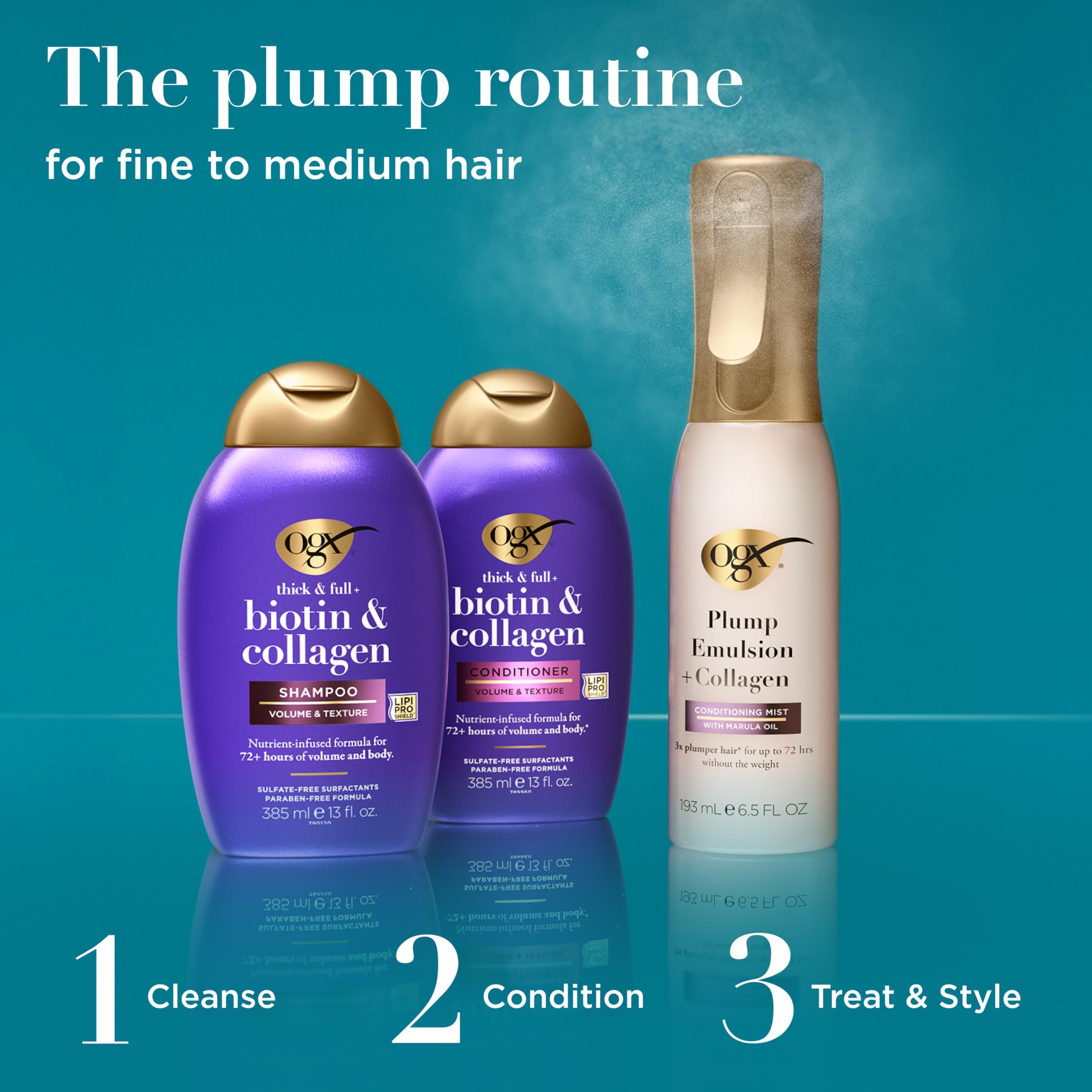 OGX Thick & Full + Biotin & Collagen Shampoo & Conditioner, 2 x 13 fl. oz | Shampoo & Conditioner Set, For Fine & Thinning Hair, Gives Volume & Body, Sulfate-Free, Nutrient-Infused, With Vitamin B7
