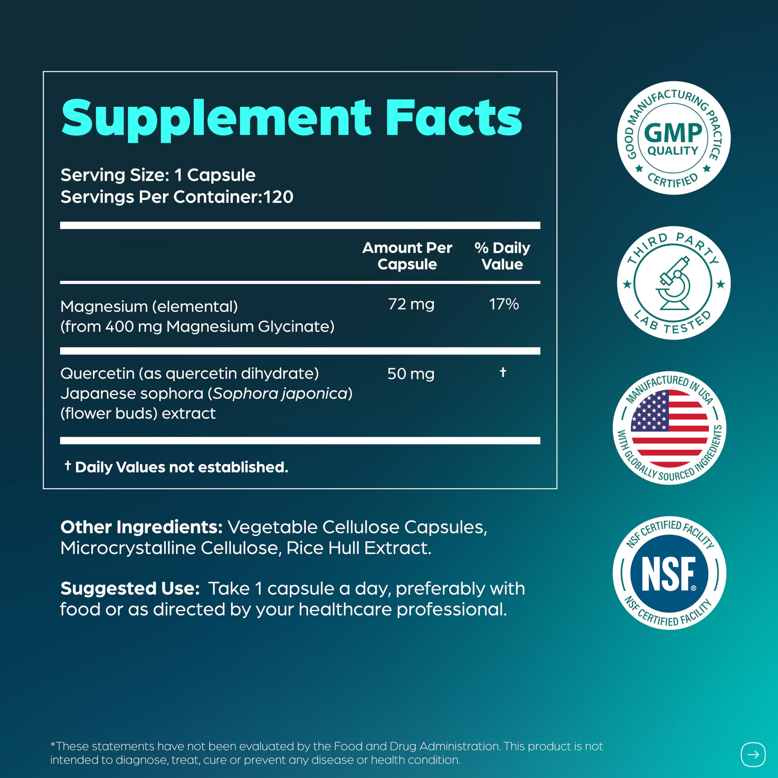 Magnesium Glycinate 400mg Capsules with Quercetin for Men & Women 120 Count | Pure Chelated Magnesium For Good Sleep, Relaxation | High Absorption, USA Made NSF GMP Certified 3rd Party Tested | Sandhu's