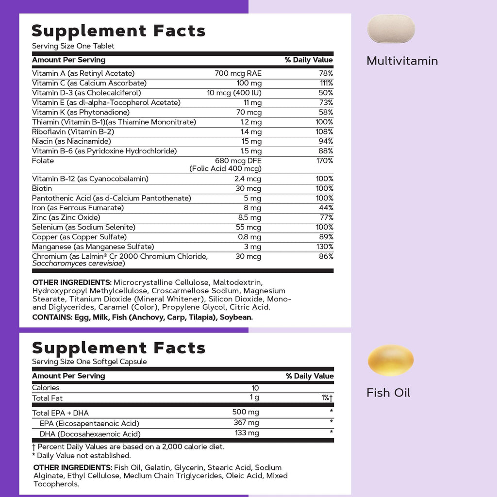 Buy now GNC Womenâ€™s 40+ Vitapak, 5-in-1 Multivitamin Pack, Healthy Hormones, Brain Health, Metabolism, Bone Strength, Edible Dietary Supplement, 30 Servings at indiglob india