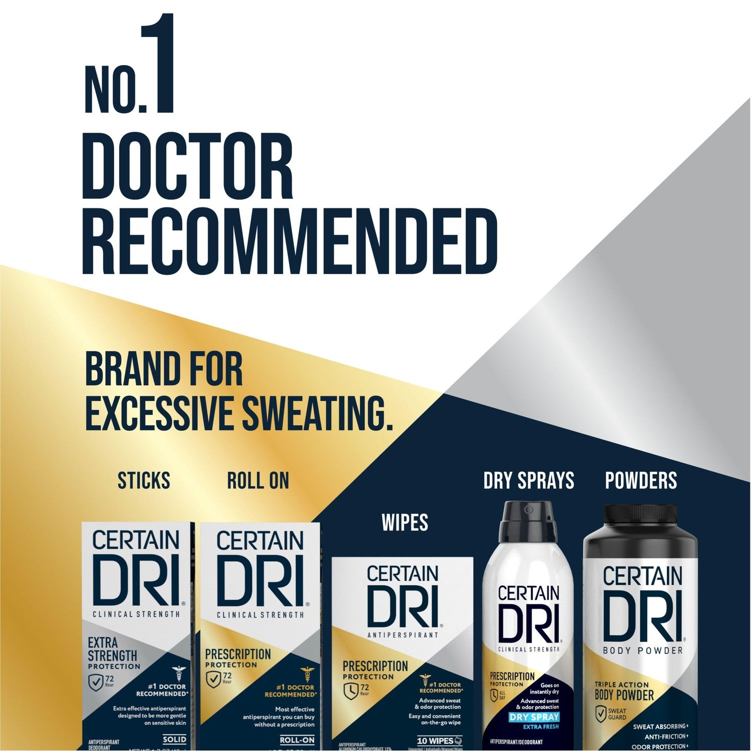 Certain Dri Extra Strength Clinical Antiperspirant, 1.7 oz | 24-Hour Underarm Sweat & Odor Protection for Excessive Sweating, Maximum Deodorant for Men & Women, Powder Fresh Scent