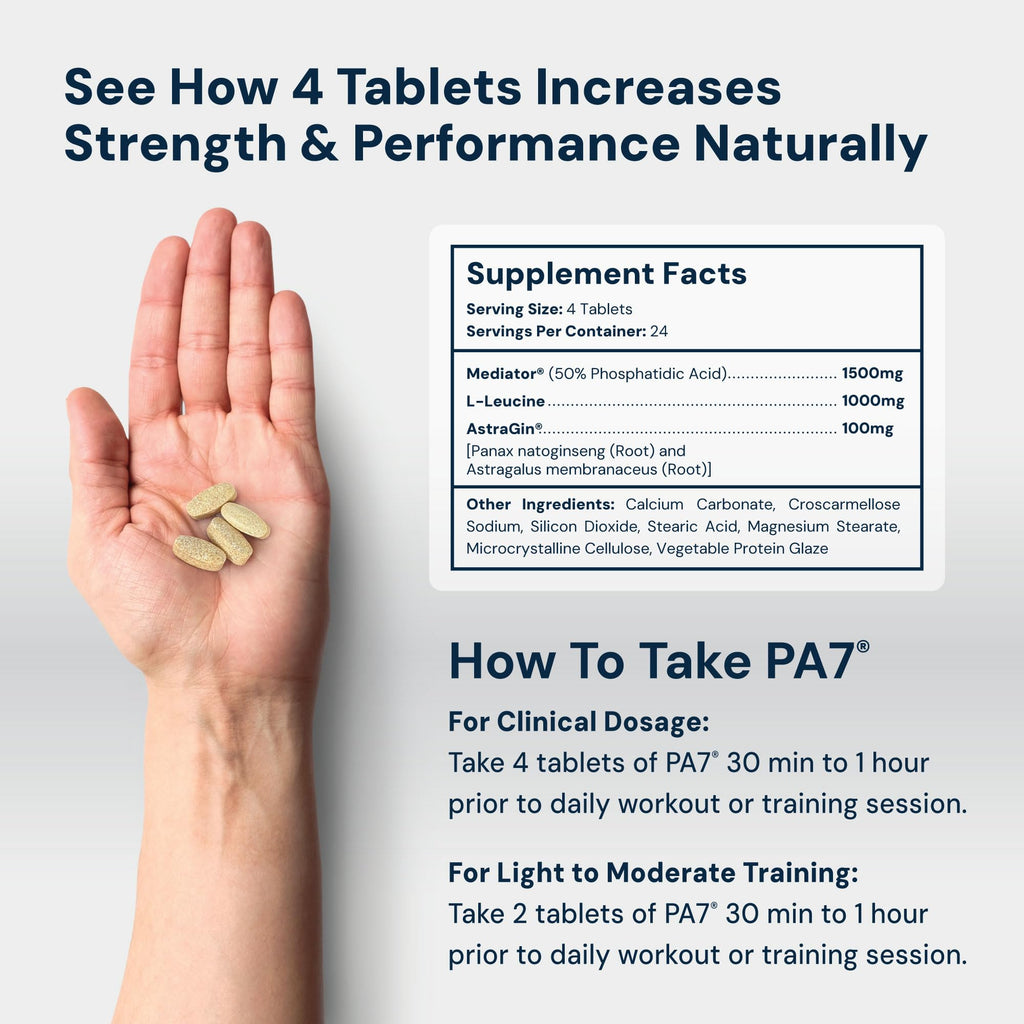 HPN PA(7) Phosphatidic Acid for Muscle & Strength, 96 Tablets