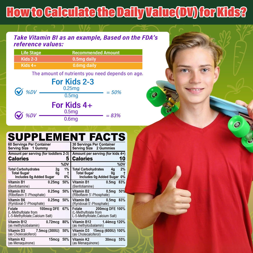 Toddlers 2-3 & Kids 4+ Picky Eater Vitamins with Iron, for Minors Aged 2-17, Children Teens Multiviamin Supergreen Filled Gummies, Methylated B6, B9,B12, Fruits + Veggies + Mushroom, Sugar Free