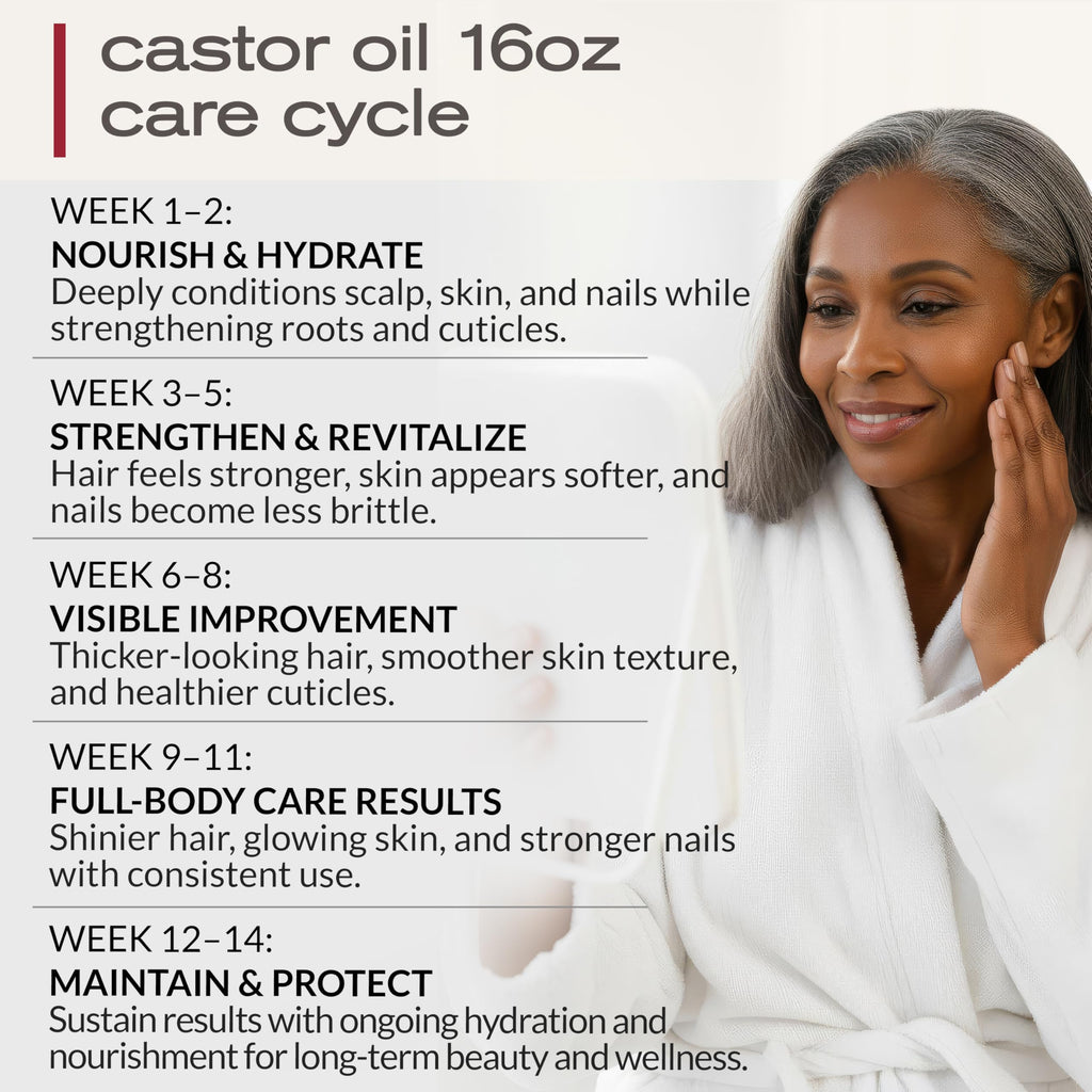 USDA Organic Castor Oil, 100% Pure Cold-Pressed Hexane-Free, 16 Oz | For Hair Growth, Stomach, Fuller Lashes & Brows, Skin Nourishment – Ricinoleic Fatty Acids, Unrefined, Glass Bottle with Pump