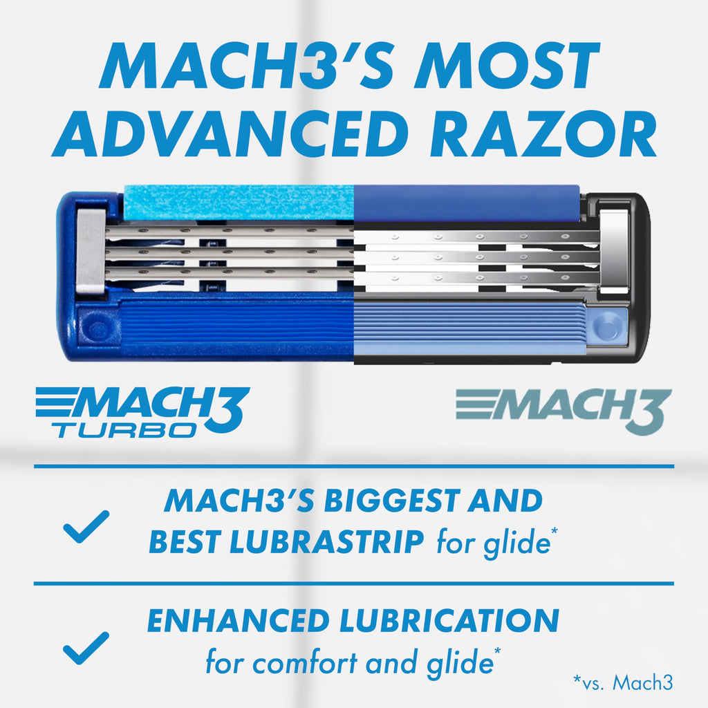 Gillette Mach3 Turbo Razors for Men, 1 Handle, 4 Blade Refills