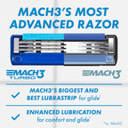 Gillette Mach3 Turbo Razors for Men, 1 Handle, 4 Blade Refills