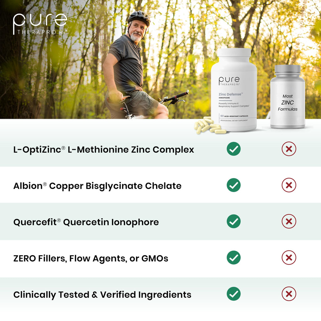 Zinc Defense, Quercetin & Copper, Zinc 15mg, 60 Servings
