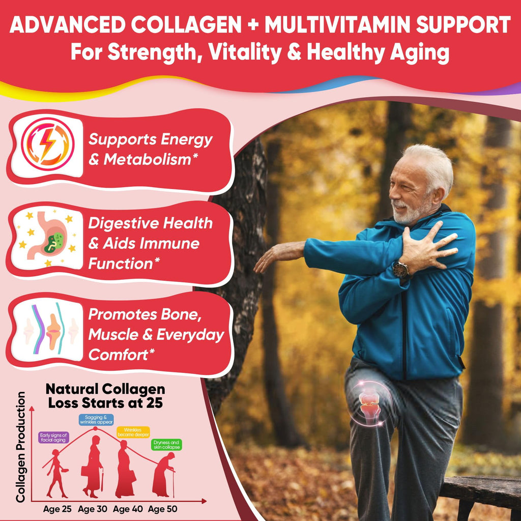 2Pack Sugar-Free Hydrolyzed Collagen Peptide Filled Gummies for Women & Men, with 1500mg Protein Type I,II,III,V,X, 5000mcg Biotin Vitamin C A E D3 B6 B12 for Immune Digestion Skin Hair Nails, Bone