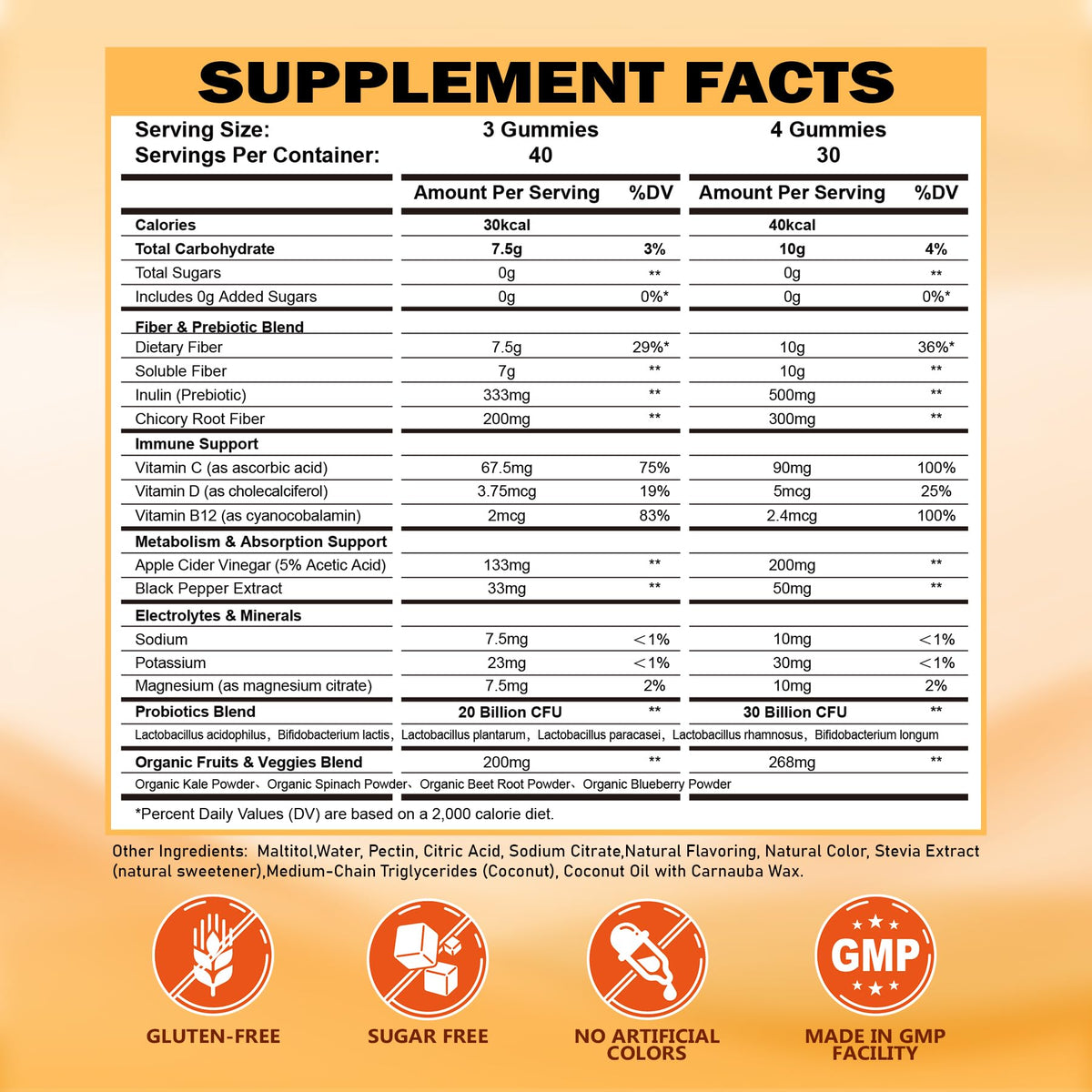 10G Fiber Gummies for Adults with 30 Billion CFU Probiotics,Vitamins C, D, B12,Electrolytes - Supports Digestive Health & Relieves Constipation and Bloating,Sugar Free - 120 Count