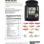 Buy now NutraBio Intra Blast Bcaa Powder Amino Acid Supplement, Electrolyte & Hydration Blend, Intra, Pre Workout & Muscle Recovery, 20g Eaa Amino Acids Powder, 5g Glutamine- Grape Berry Crush, 30 Serving at indiglob india