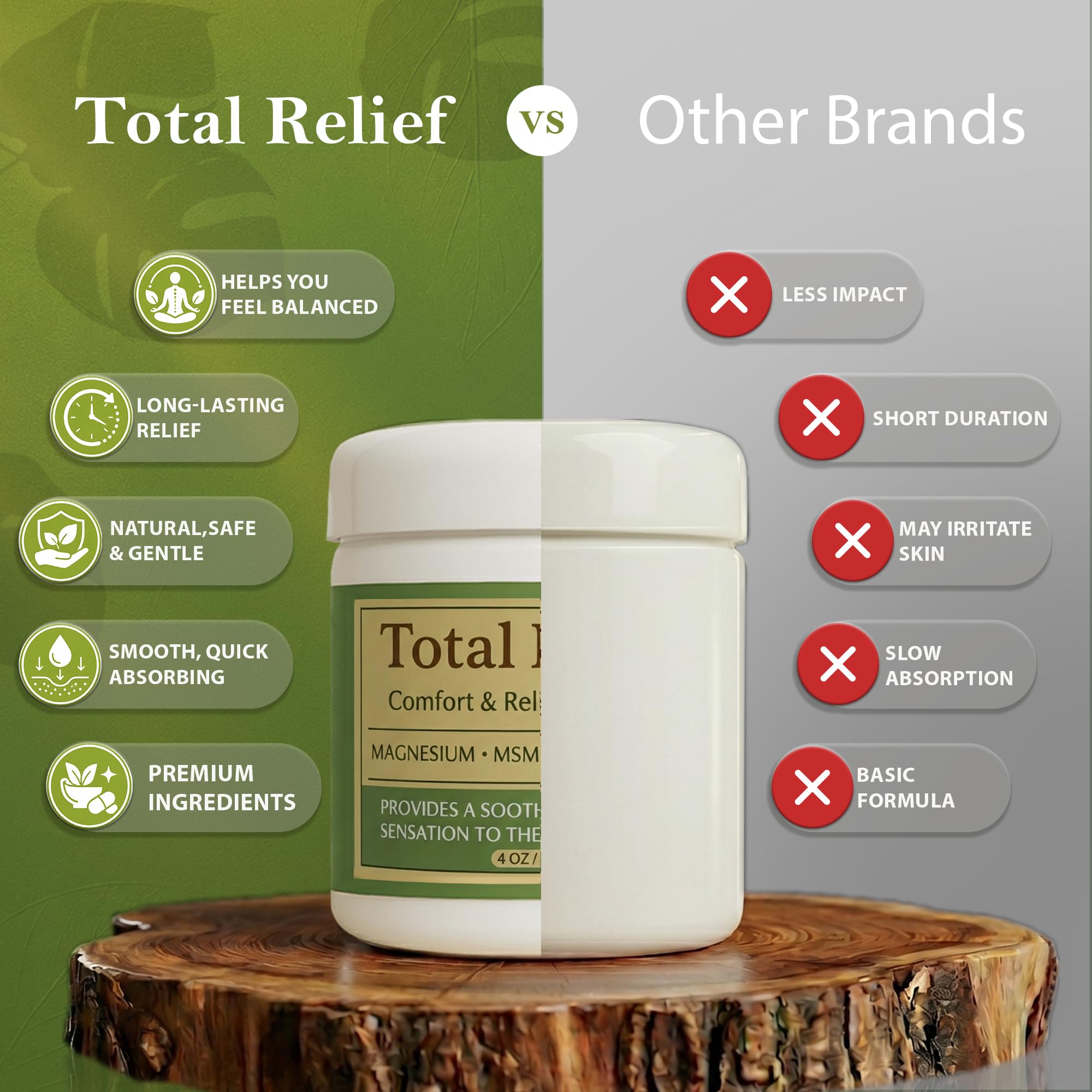 Total Relief - Magnesium Cream - Topical Lotion for Muscles, Joints & Legs - Magnesium Chloride with MSM, Arnica & B6 - Lightweight & Fast-Absorbing - 4 Fl Oz (Pack of 1)