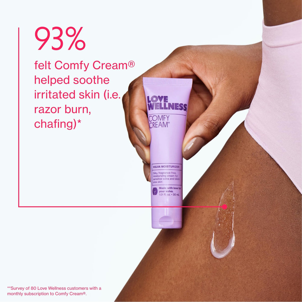 Love Wellness Comfy Cream I Vulva & Vaginal Moisturizer I 1.01 fl. oz