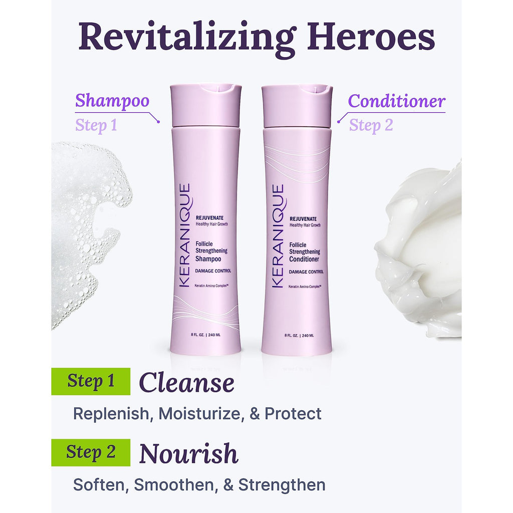 Keranique Damage Control Anti-Breakage Shampoo & Conditioner for Damaged, Thinning Hair – Intense Repair, Strengthening with Keratin, Biotin, Panthenol – Sulfate & Paraben Free, Keratin Amino Complex™