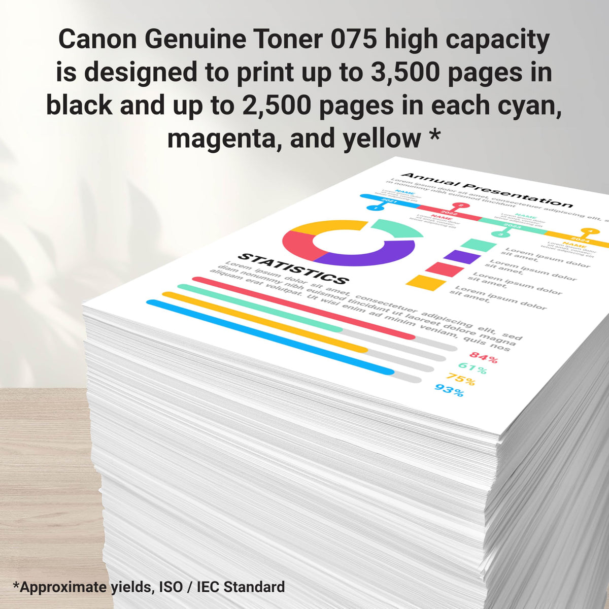Canon Genuine 075 Magenta High Capacity Toner Cartridge Compatible with MF660 Series and LBP640 Series Laser Printers