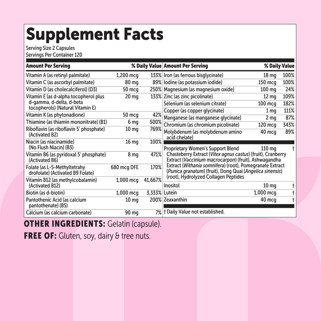 Micro Ingredients Pure Methylated Multivitamin for Women, 240 Capsules | 32-in-1 Formula with Vitamin B, C, D + Iron, Methylfolate & More | Supports Women 's Daily Wellness | Filler Free, Non-GMO