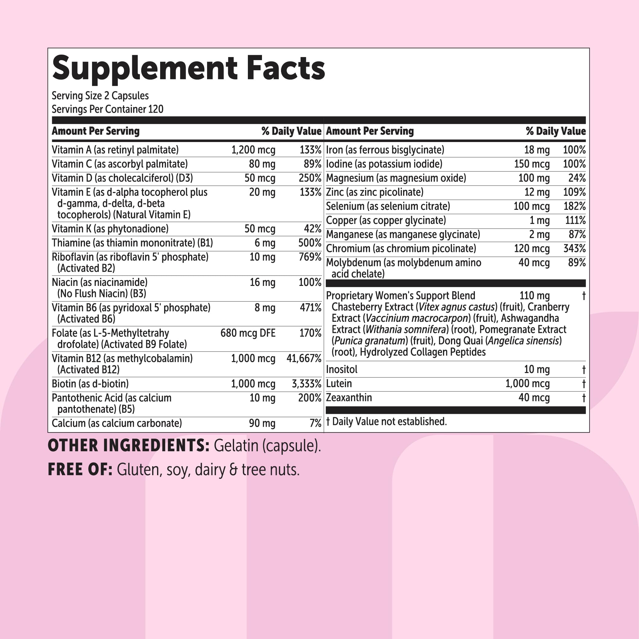 Micro Ingredients Pure Methylated Multivitamin for Women, 240 Capsules | 32-in-1 Formula with Vitamin B, C, D + Iron, Methylfolate & More | Supports Women 's Daily Wellness | Filler Free, Non-GMO