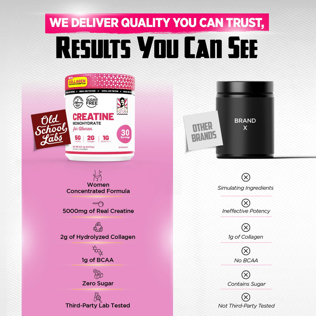 Old School Labs Creatine for Women with Collagen and BCAA, Unflavored | Post-Workout Supplement with 5g Creatine Monohydrate Powder, 2g Collagen & BCAA for Strength & Recovery