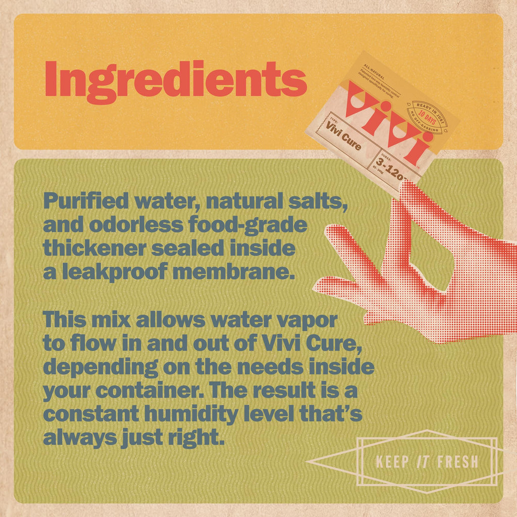 Vivi 10-Day Moisture Balancing Packs, 4-Pack – Use For Refining 3-12 oz