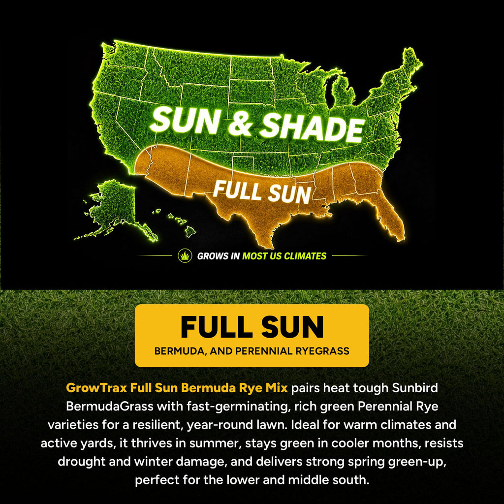 Growtrax Biodegradable Grass Seed Mat - 50 Sq Ft Bermuda Rye
