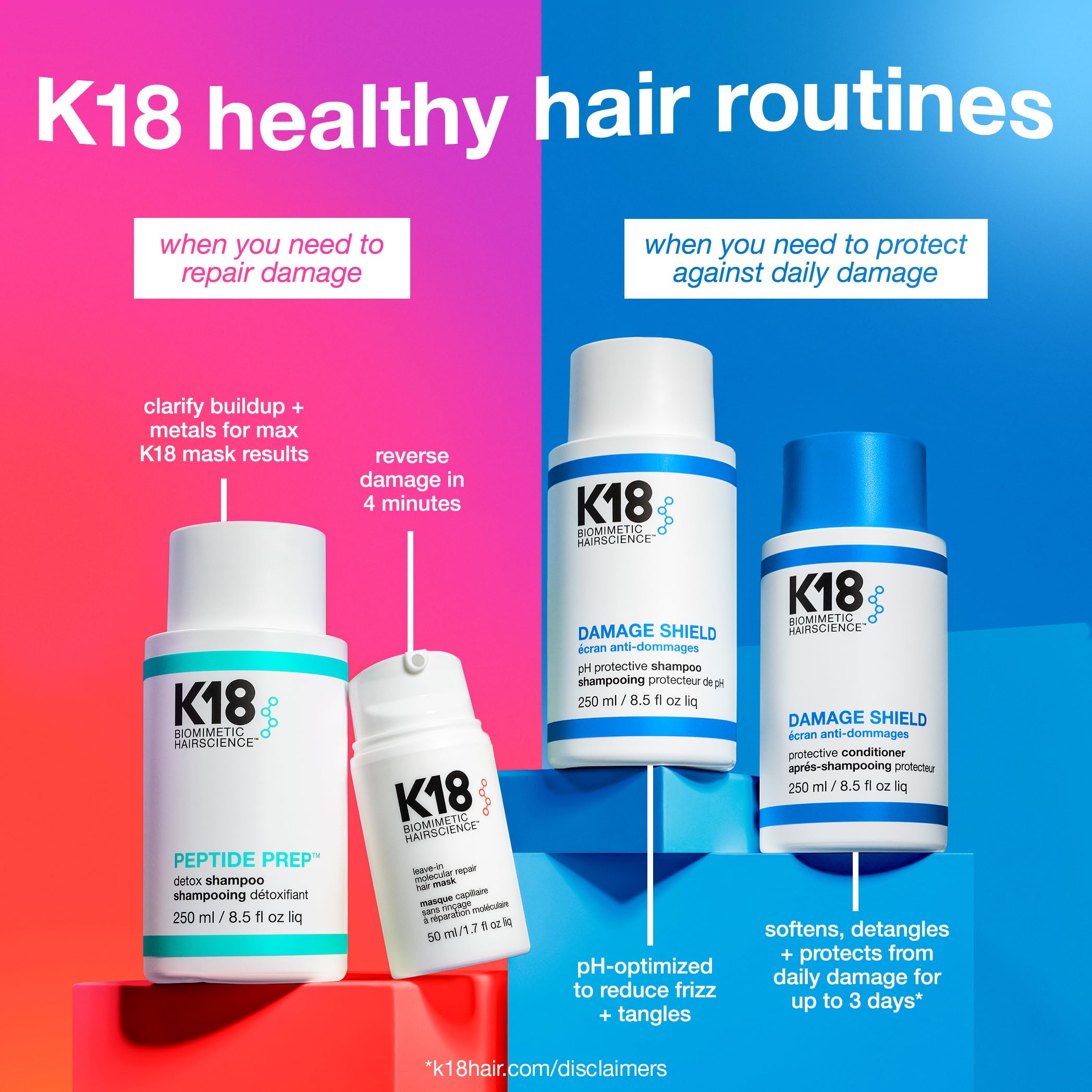 K18 Damage Shield Protective Shampoo, Reduces Frizziness & Tangles, Maintains Hair Health